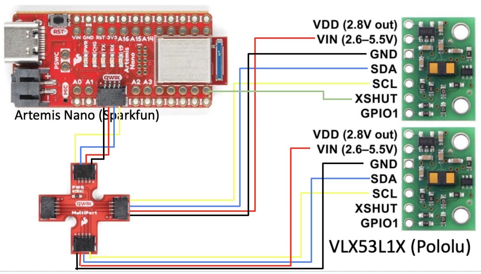 wiring